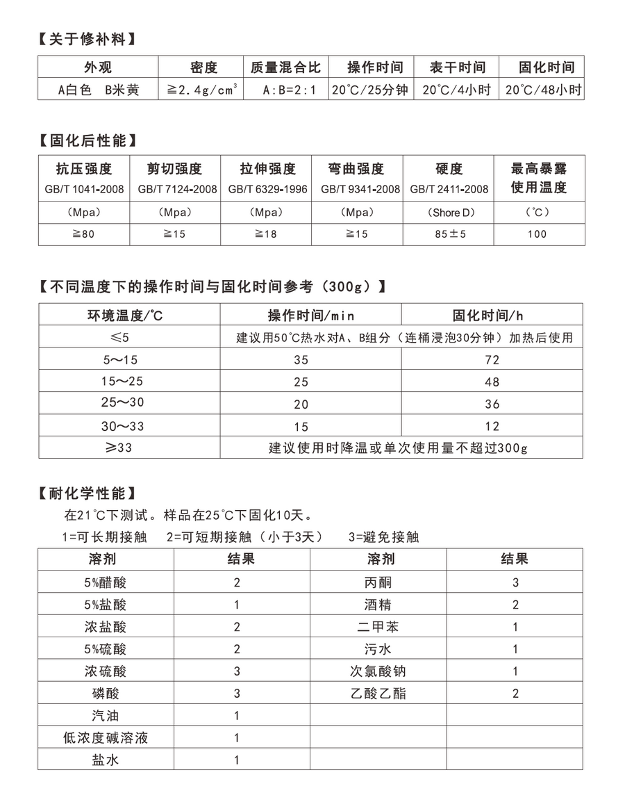 1xBET Signup(中国)-官方网站