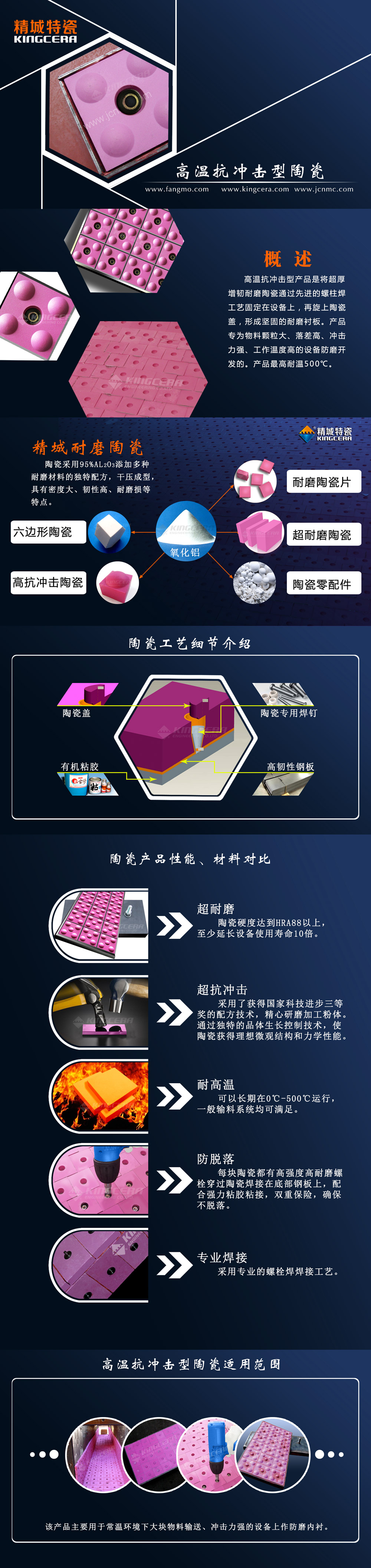 湖南1xBET高温抗攻击型复合陶瓷衬板