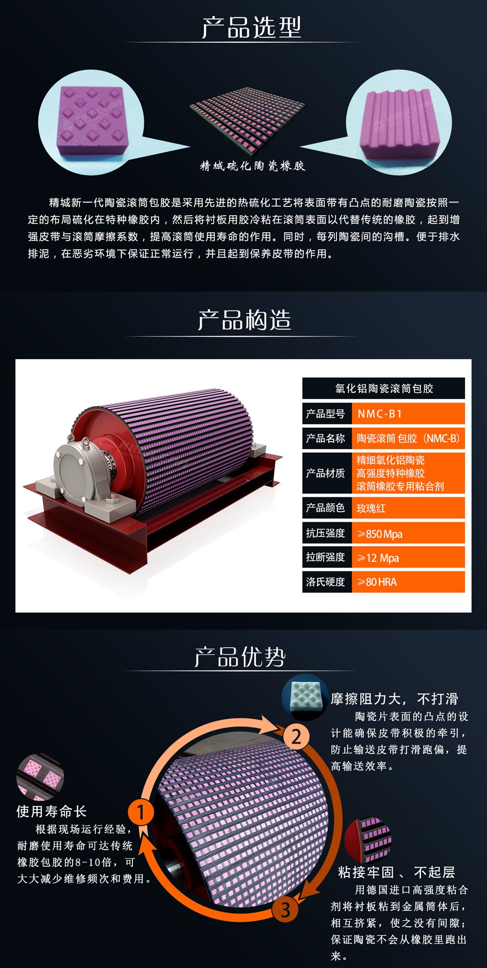 湖南1xBET耐磨陶瓷滚筒包胶